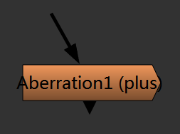 ../_images/Abberation_node.png