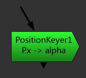 ../_images/PositionKeyer_node.png